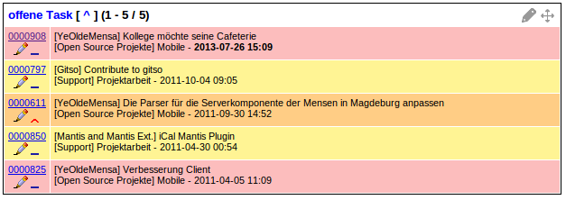 einzelne Box mit Icons zum Bearbeiten und Verschieben