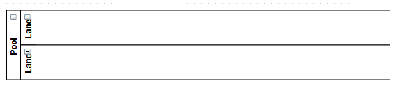 BPMN_Lane