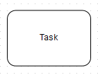 BPMN_Task