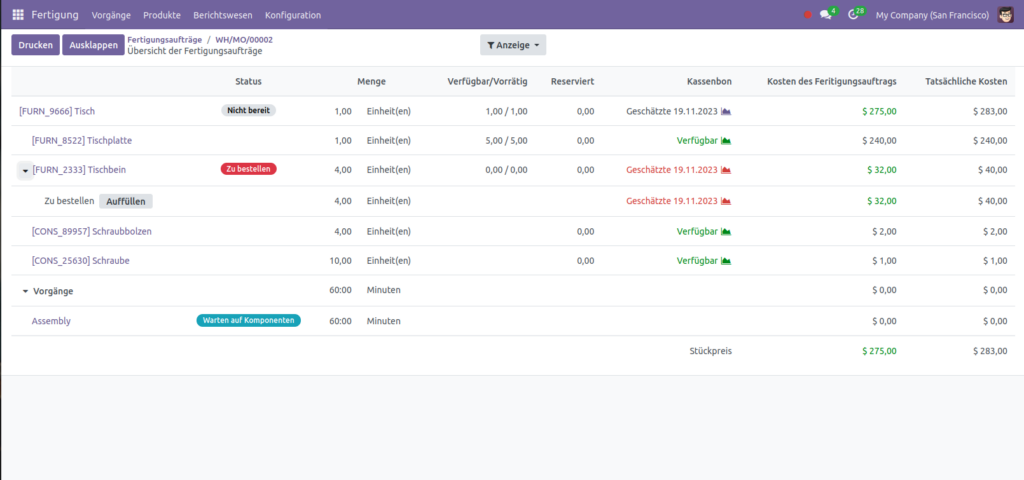 Bestand aus Fertigungsauftragsübersicht auffüllen - Odoo